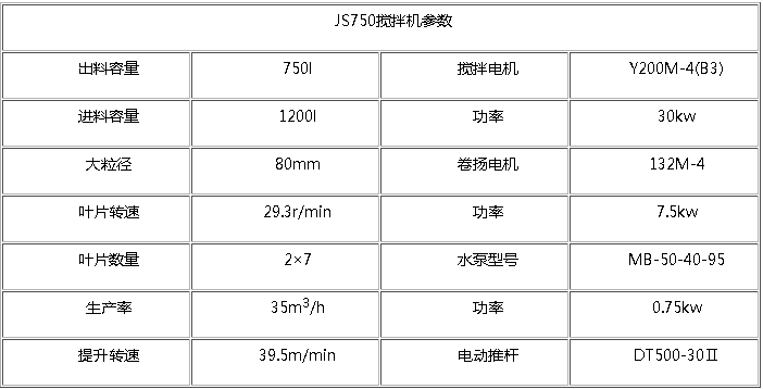 JS750强制式搅拌机计算参数
