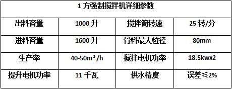 1000型强制式混凝土搅拌机参数